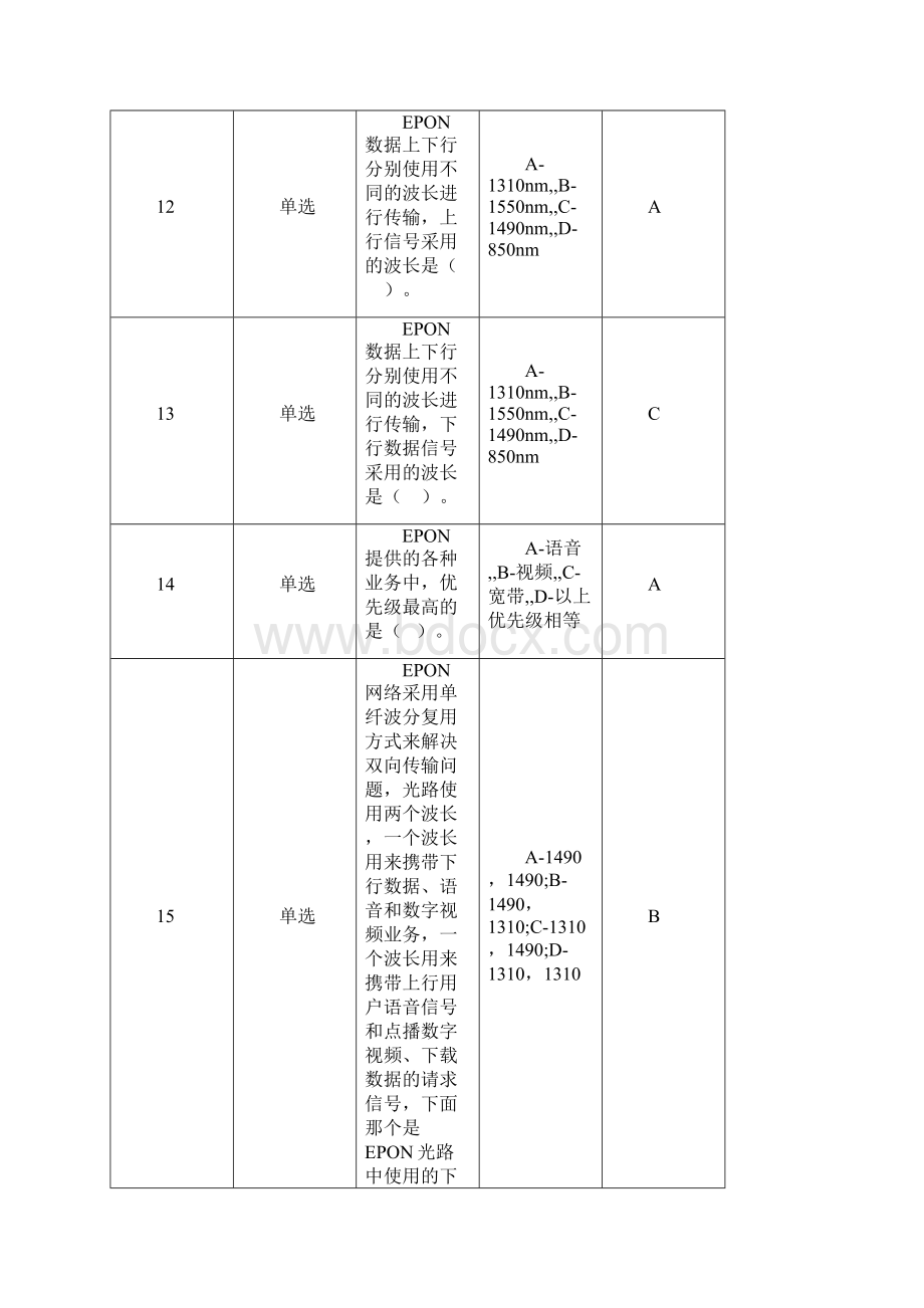 电信装维考试599题.docx_第3页