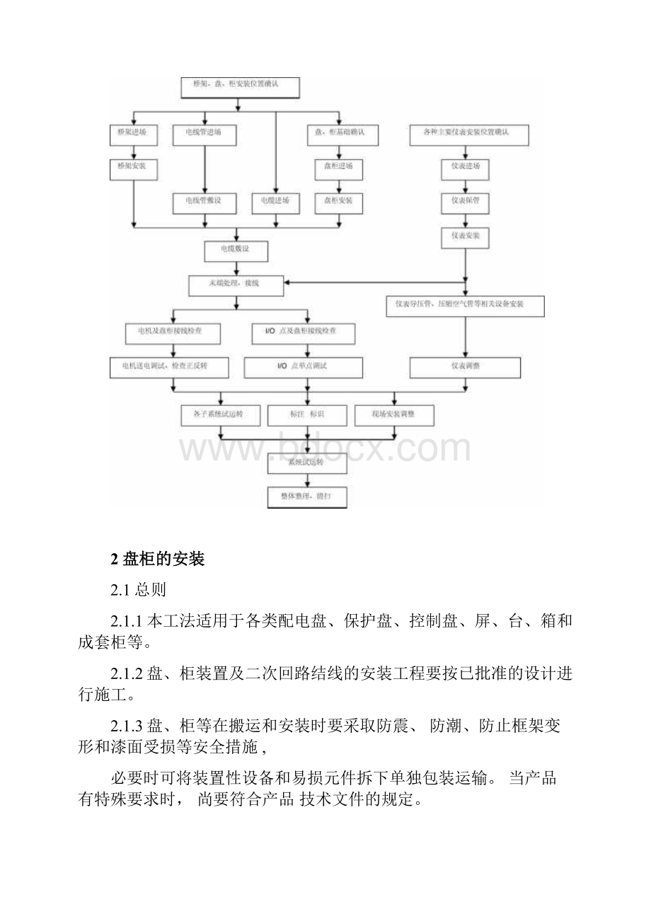 电气及仪表工程施工工艺.docx_第2页