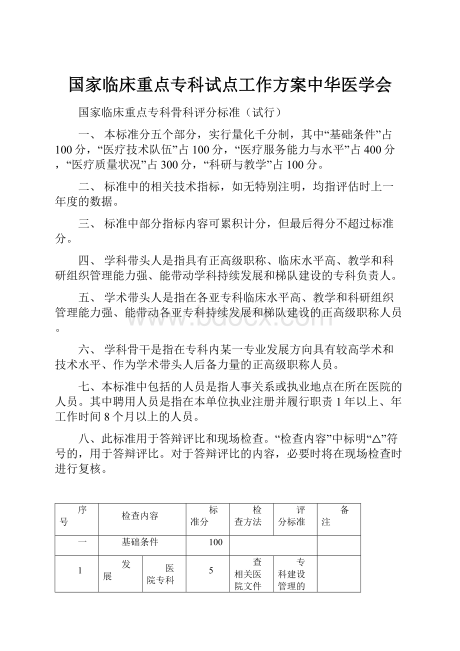 国家临床重点专科试点工作方案中华医学会.docx