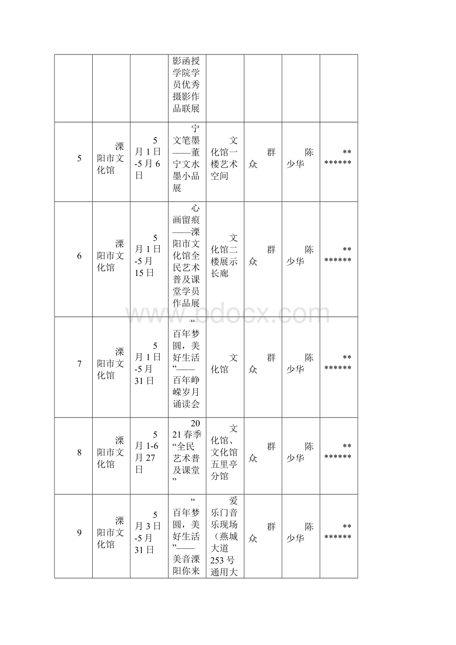 溧阳市文化零距离重点活动指南模板.docx_第2页