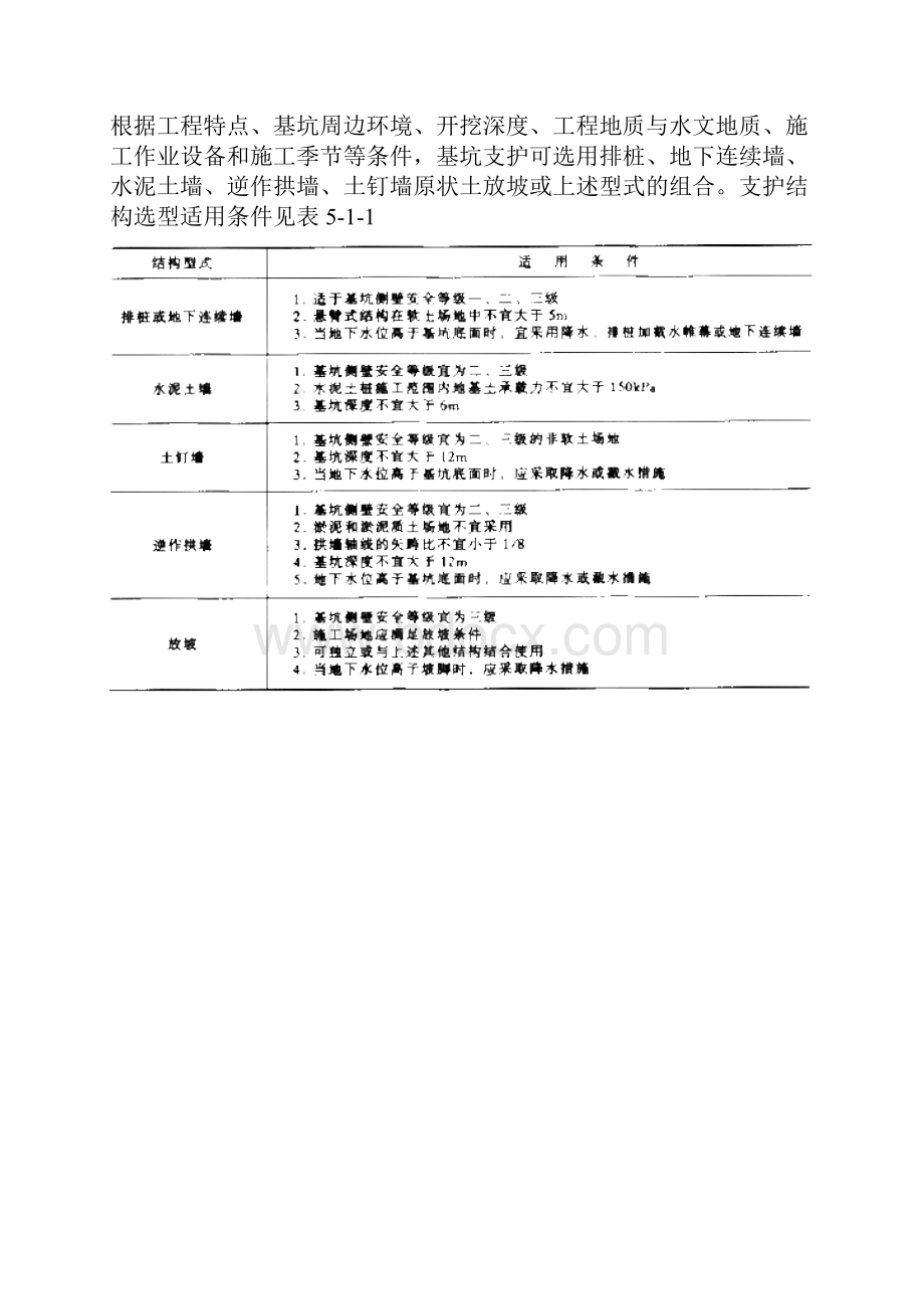 土石方工程与桩基础工程.docx_第2页