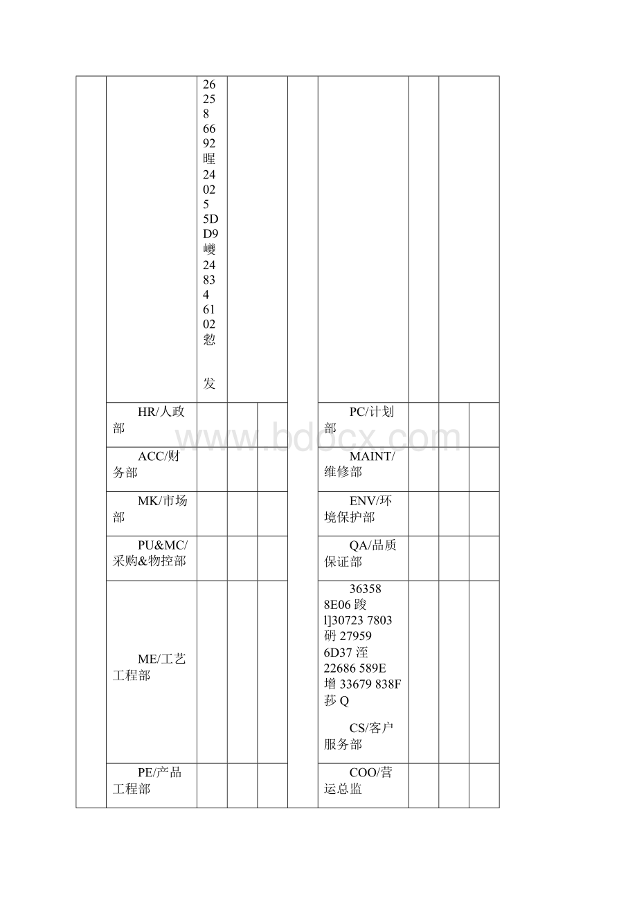 PCB工程设计规则.docx_第2页