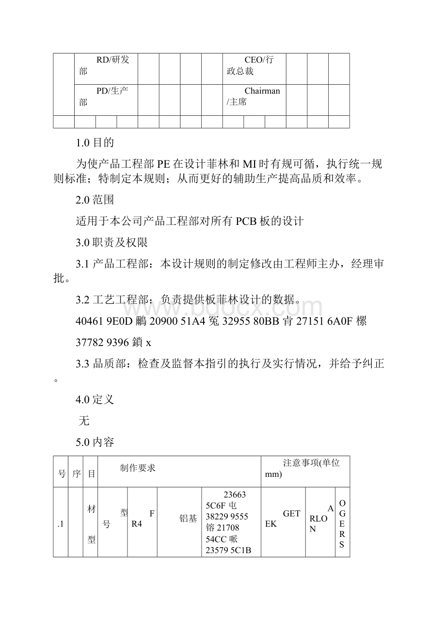 PCB工程设计规则.docx_第3页