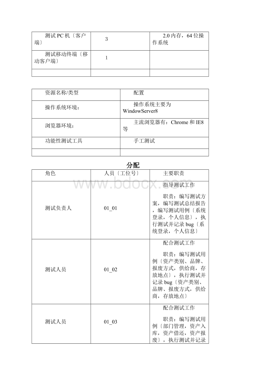 2资产管理系统测试方案设计.docx_第3页