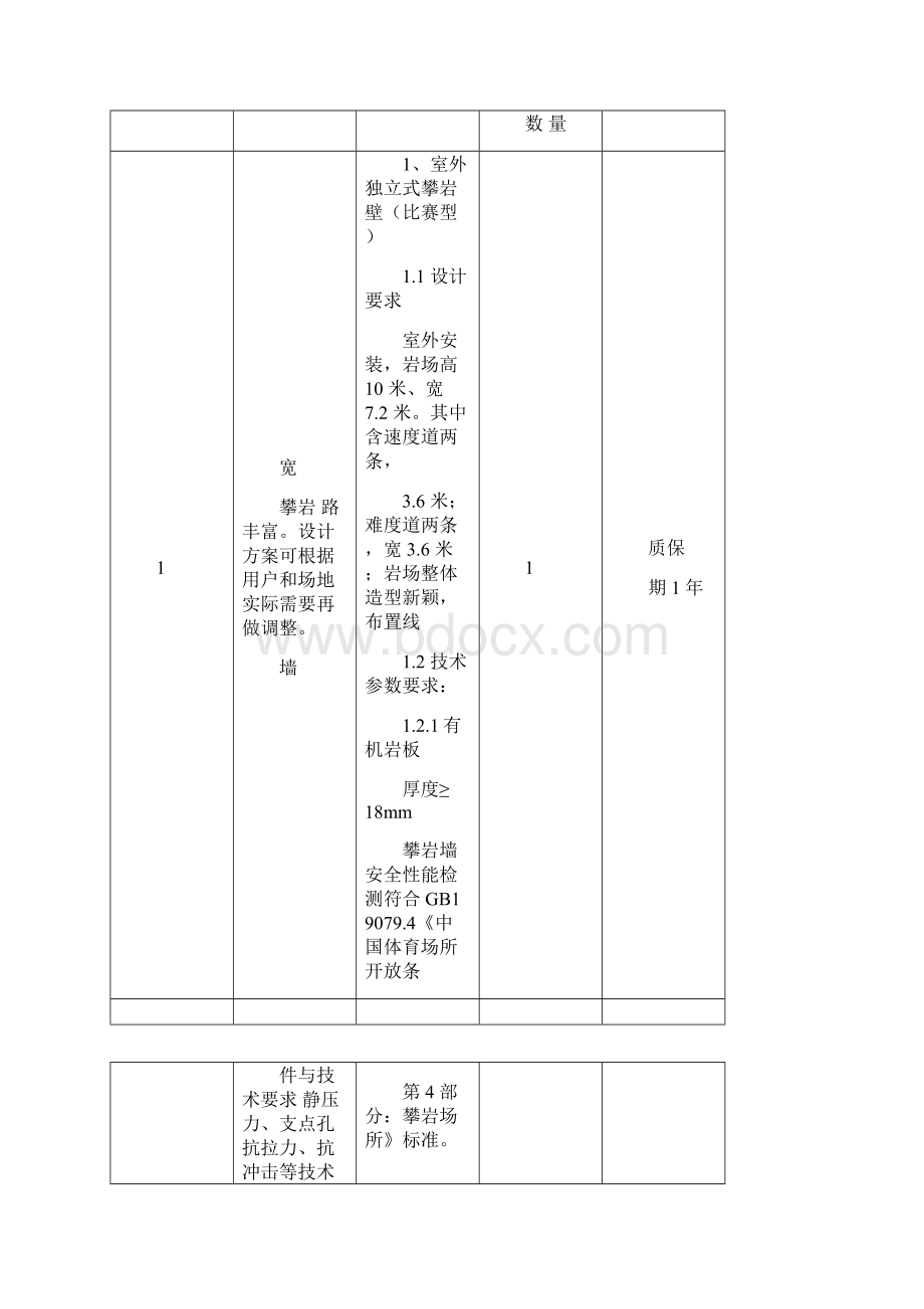 攀岩场独立式策划实施方案.docx_第2页