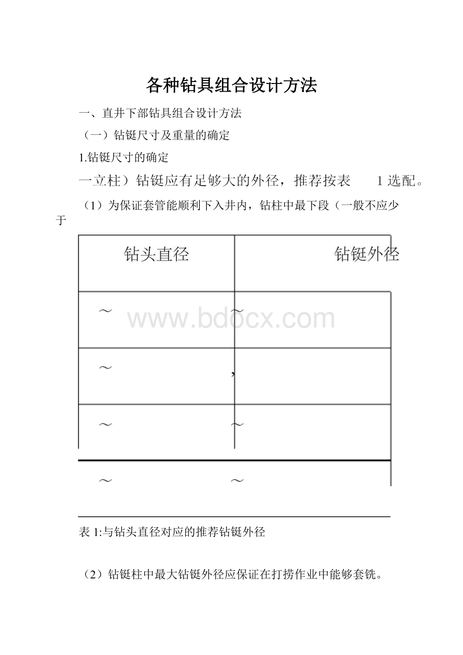 各种钻具组合设计方法.docx