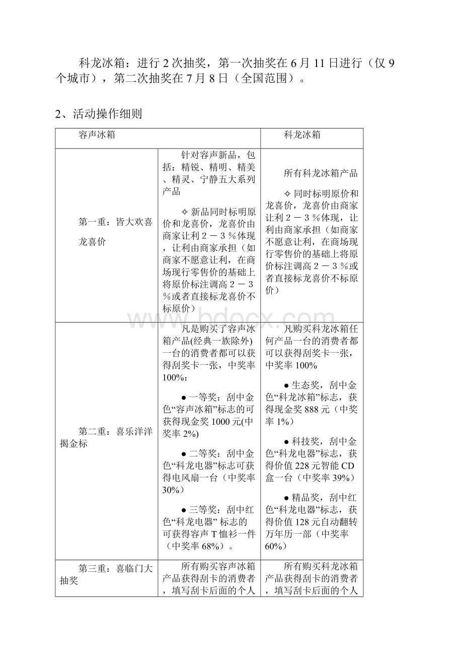 科龙容声冰箱活动实施方案.docx_第3页