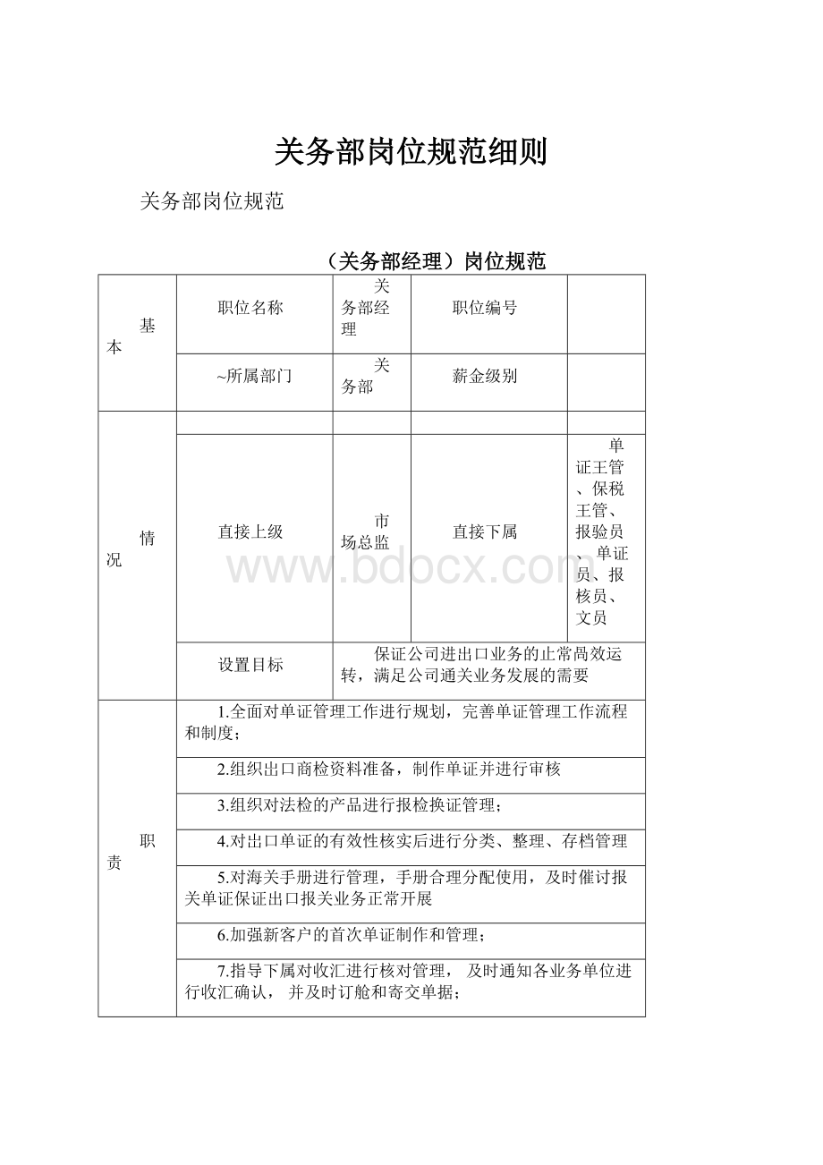 关务部岗位规范细则.docx_第1页