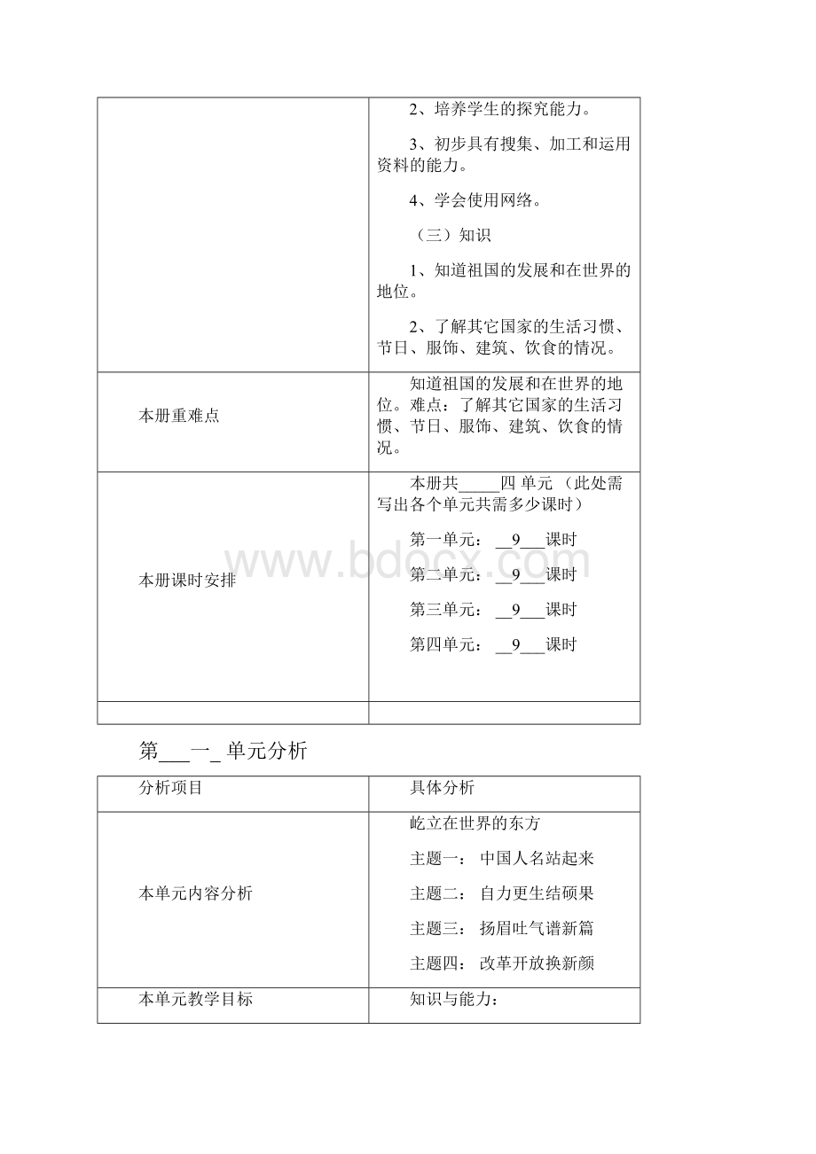 小学备课模版六年级上册品德.docx_第2页