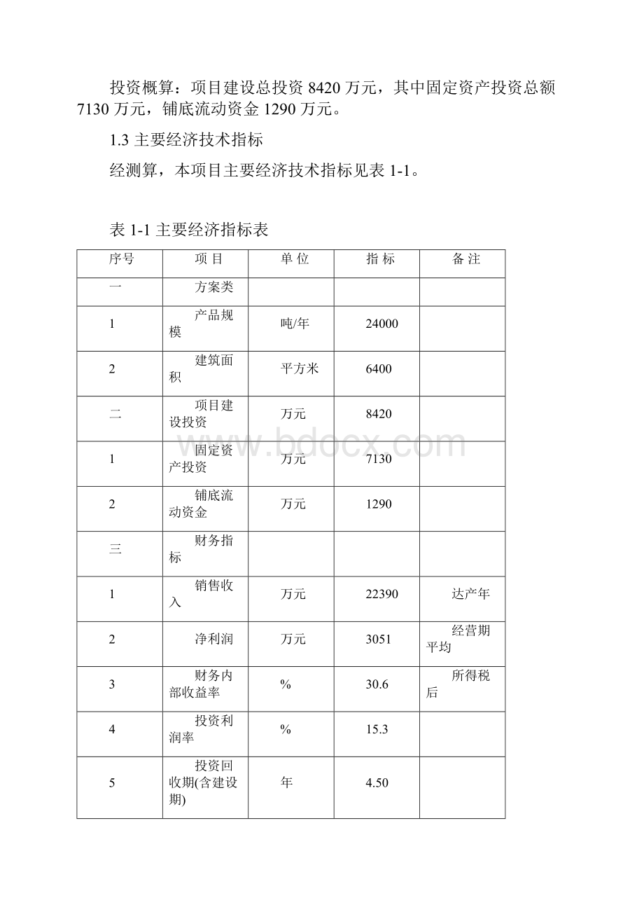 水果和食用菌深加工项目建议书.docx_第2页