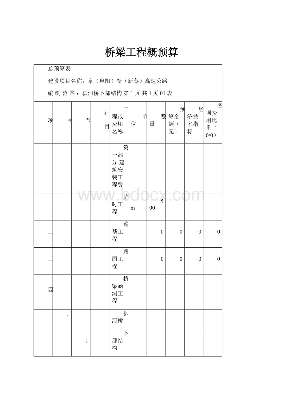 桥梁工程概预算.docx