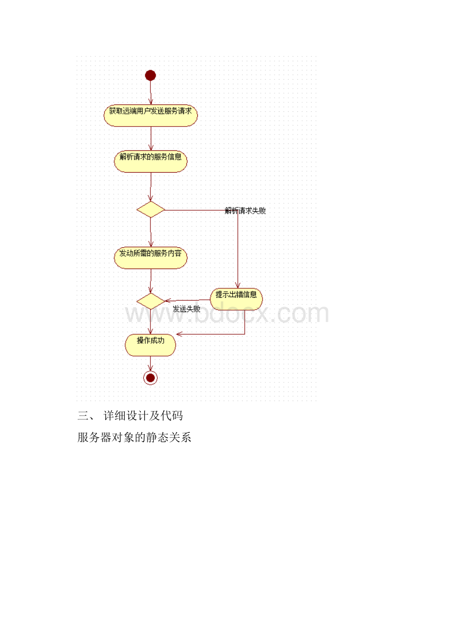 课程设计简单web服务器的设计与实现uml设计.docx_第3页