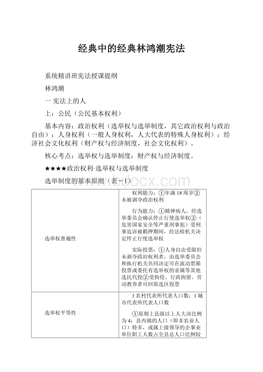 经典中的经典林鸿潮宪法.docx_第1页