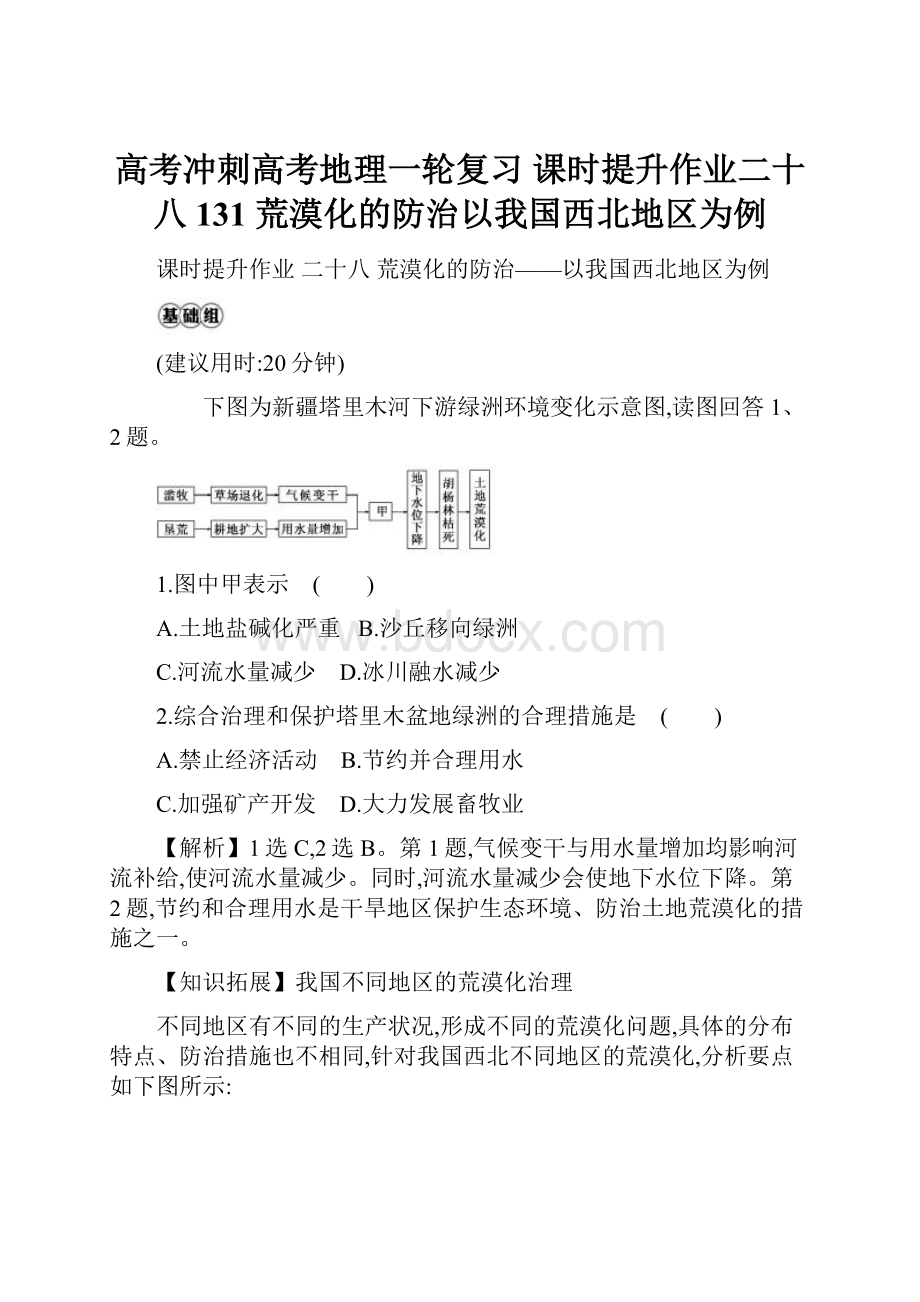 高考冲刺高考地理一轮复习 课时提升作业二十八 131 荒漠化的防治以我国西北地区为例.docx_第1页