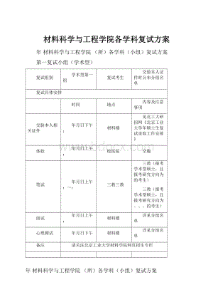 材料科学与工程学院各学科复试方案.docx