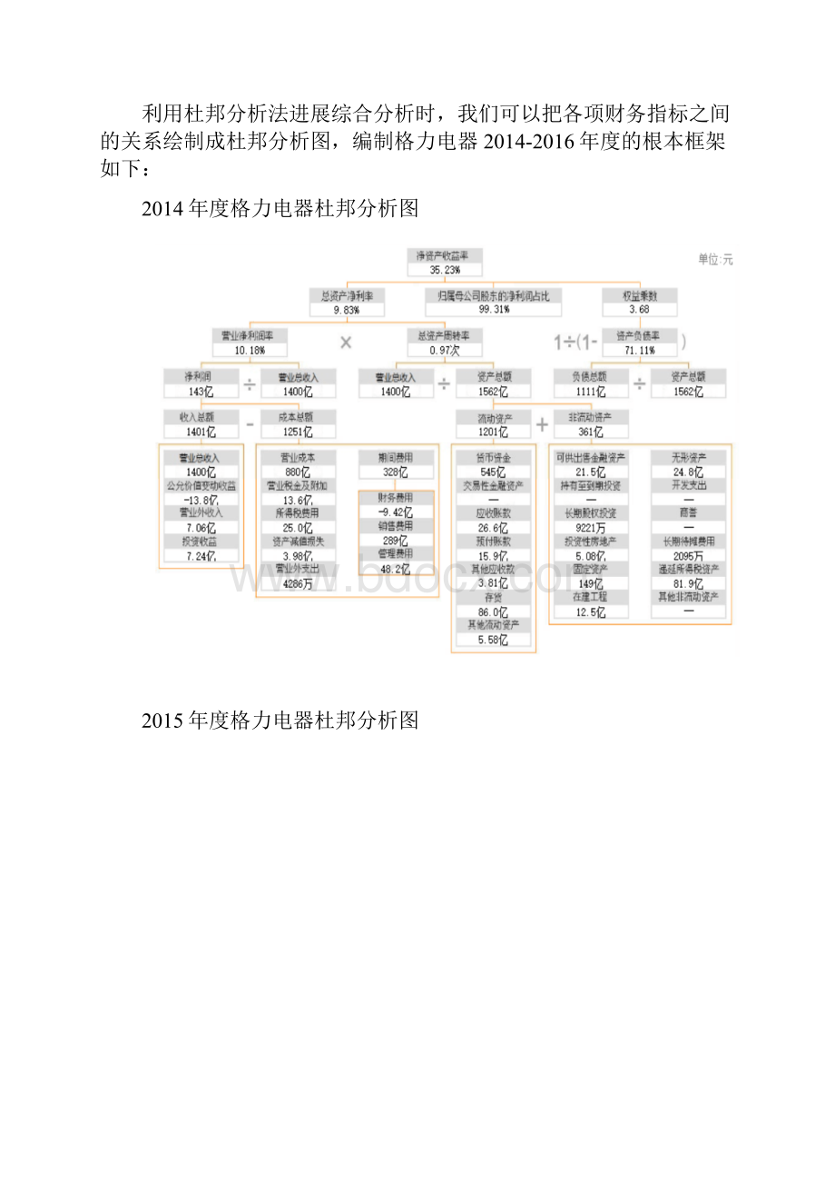 财务报表分析报告 格力财务报表综合分析报告.docx_第2页