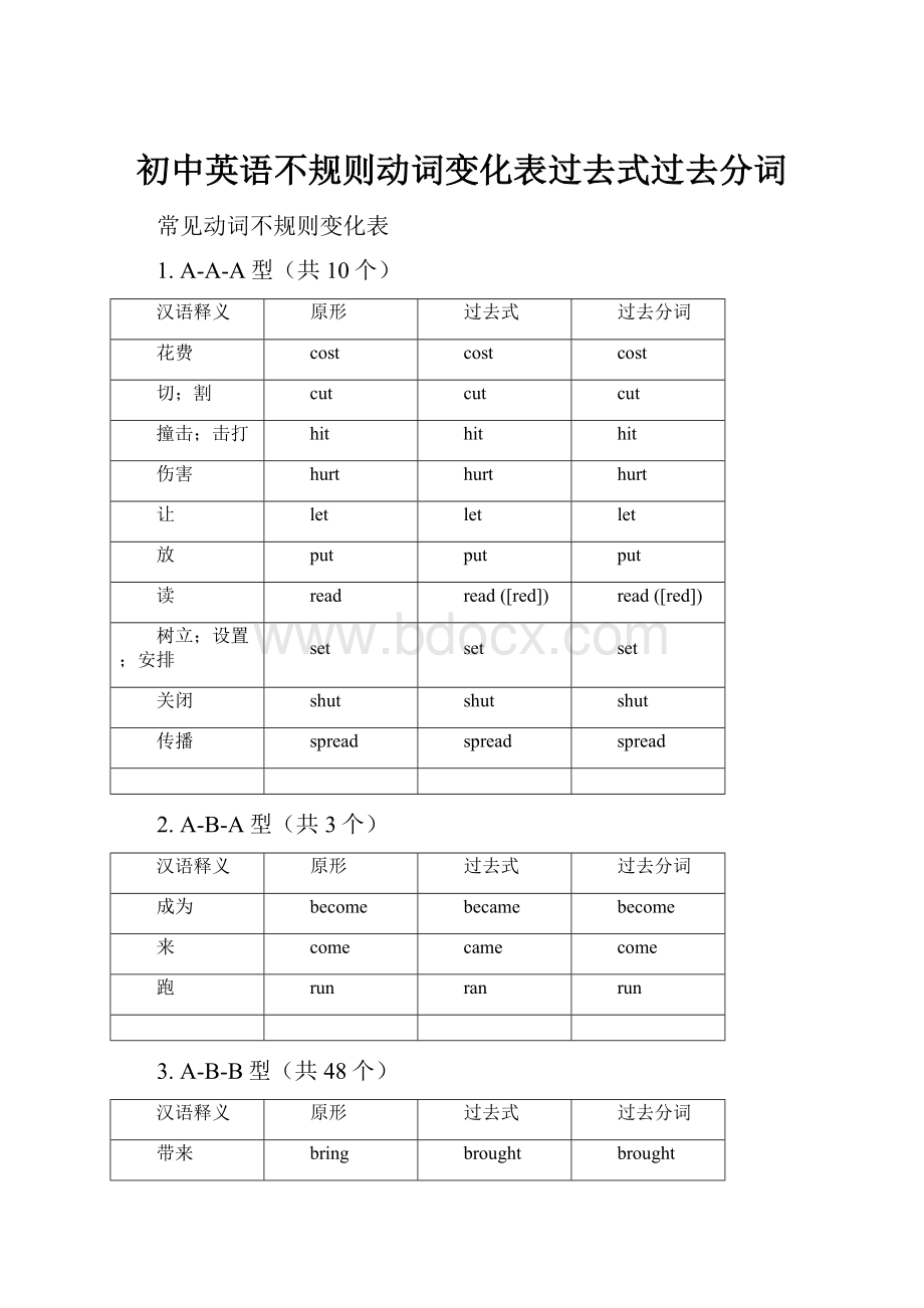 初中英语不规则动词变化表过去式过去分词.docx_第1页