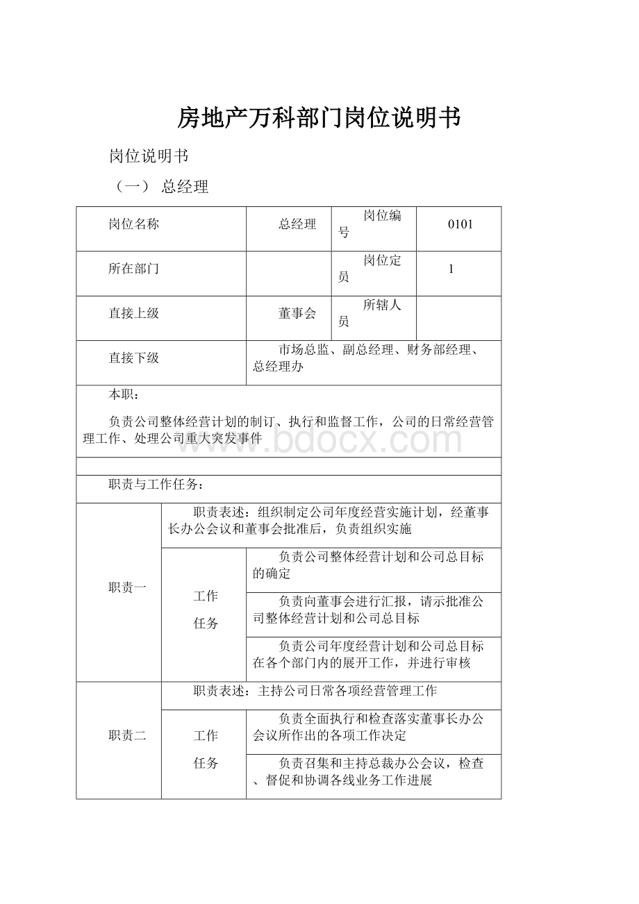 房地产万科部门岗位说明书.docx