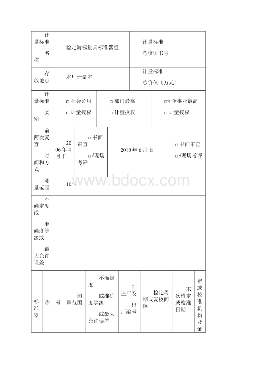 计量标准申请考核全套用表.docx_第3页