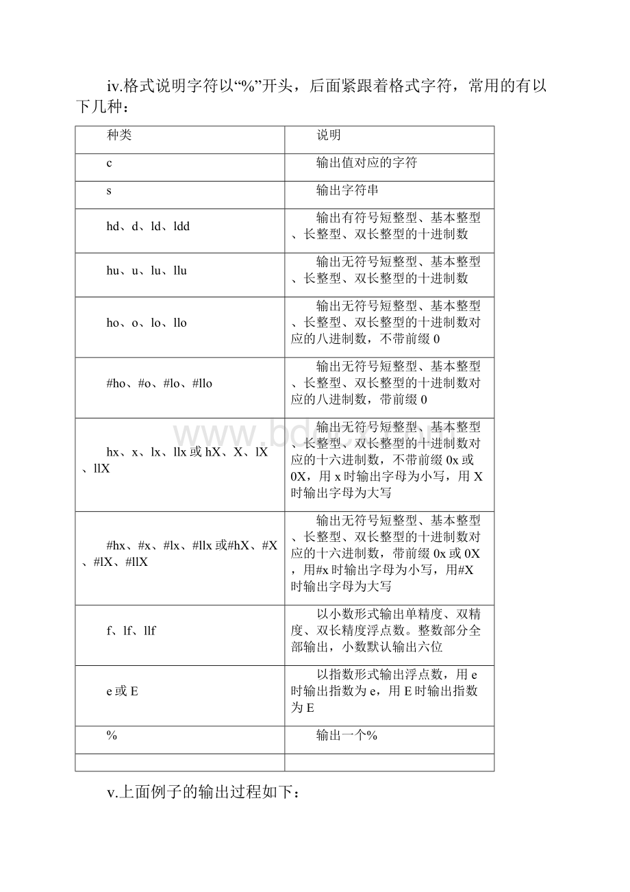 输出输入函数详解资料.docx_第3页