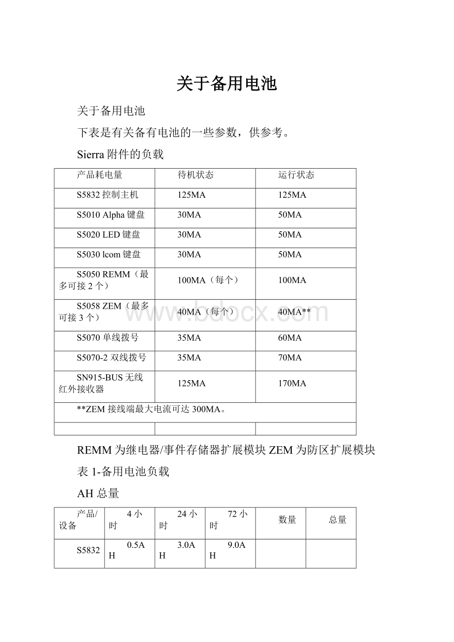 关于备用电池.docx