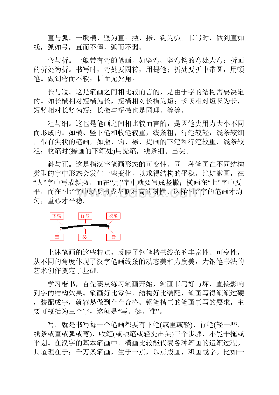 钢笔硬笔书法教材精简.docx_第2页