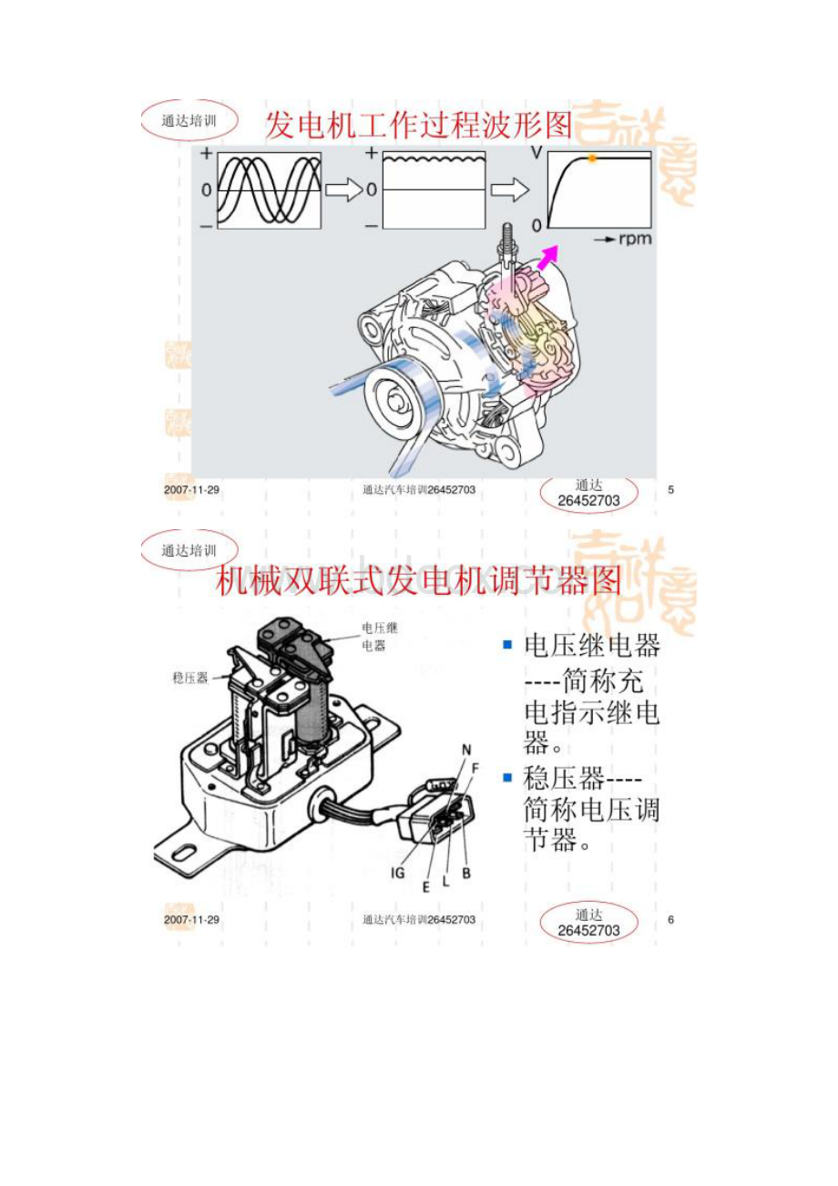 5汽车硅整流发电机及调节器构造和原理及调节器的检修图文.docx_第3页