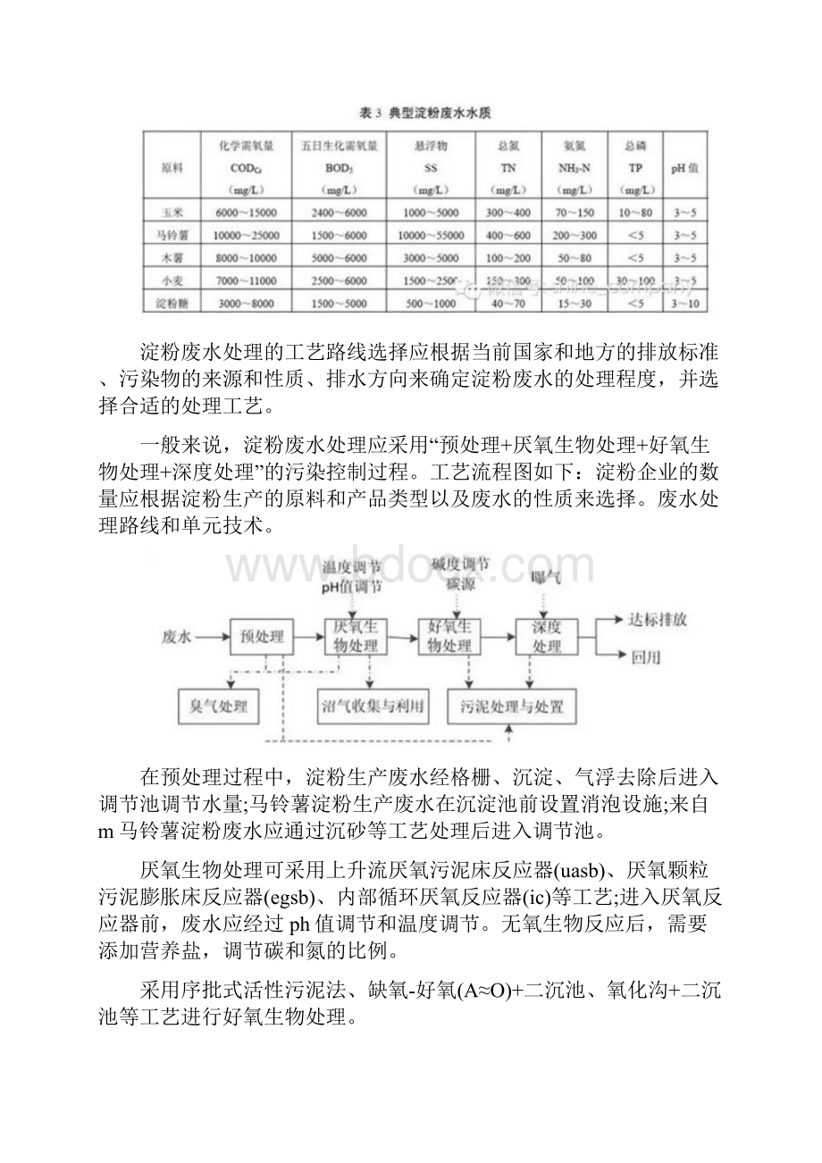 详细淀粉废水处理方案分享教程文件.docx_第2页