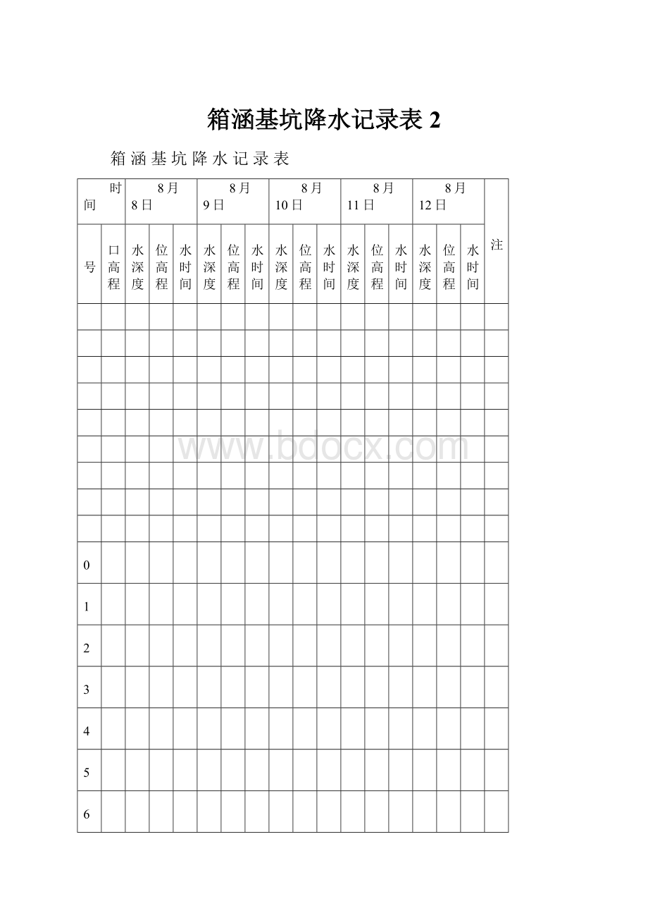 箱涵基坑降水记录表2.docx_第1页