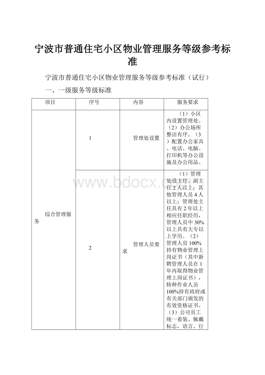 宁波市普通住宅小区物业管理服务等级参考标准.docx