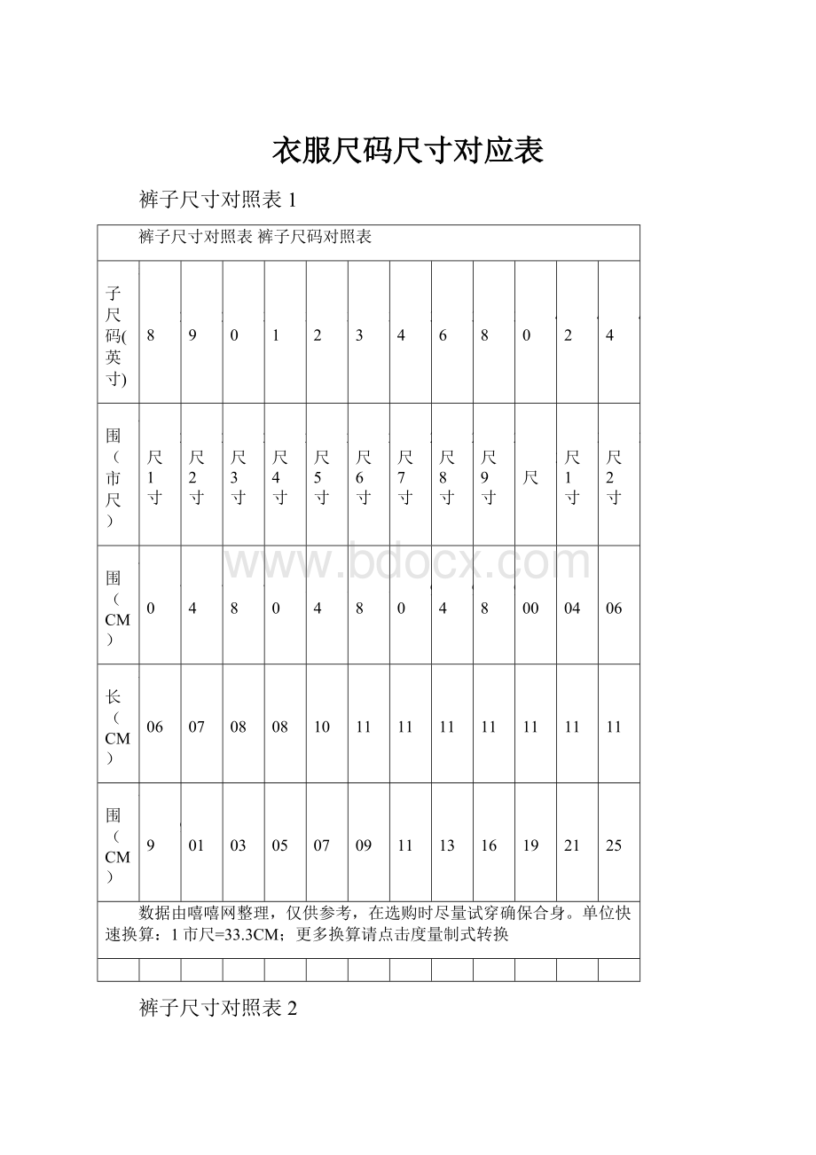 衣服尺码尺寸对应表.docx_第1页