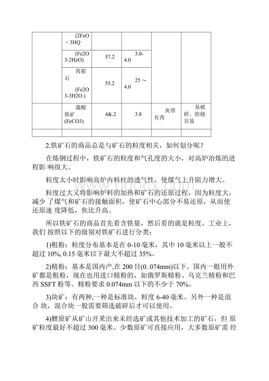 铁矿石品种详解.docx_第2页