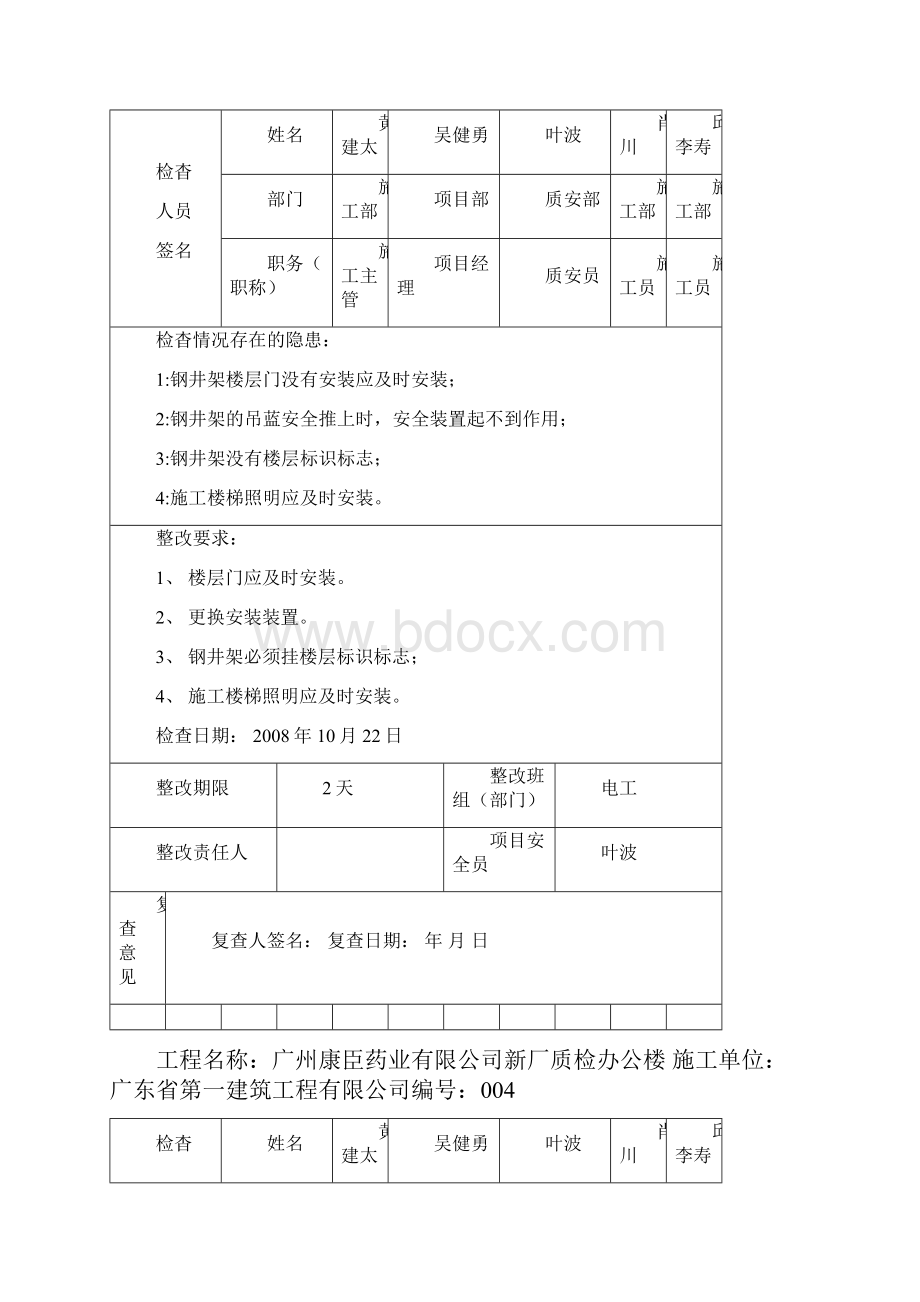 项目部安全检查隐患整改记录表.docx_第3页