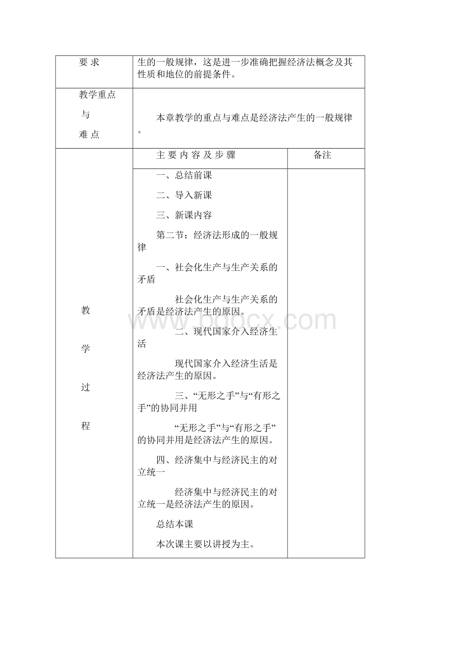 潍坊学院法学院《经济法学》教 案.docx_第3页