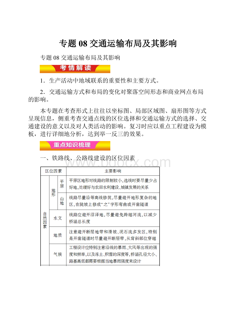 专题08 交通运输布局及其影响.docx