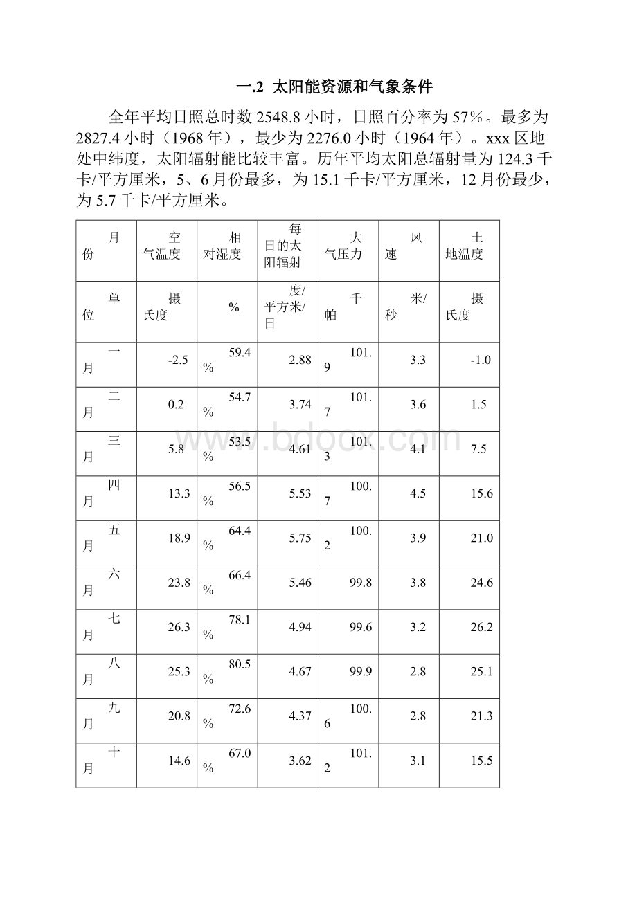 光伏发电项目申请报告.docx_第2页