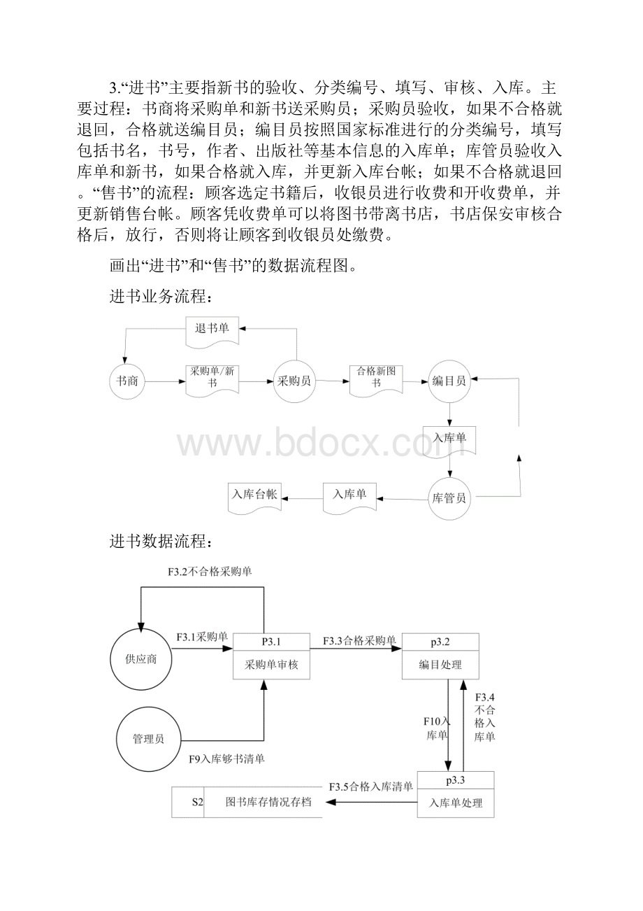 管理信息系统考试应用题整理答案.docx_第3页