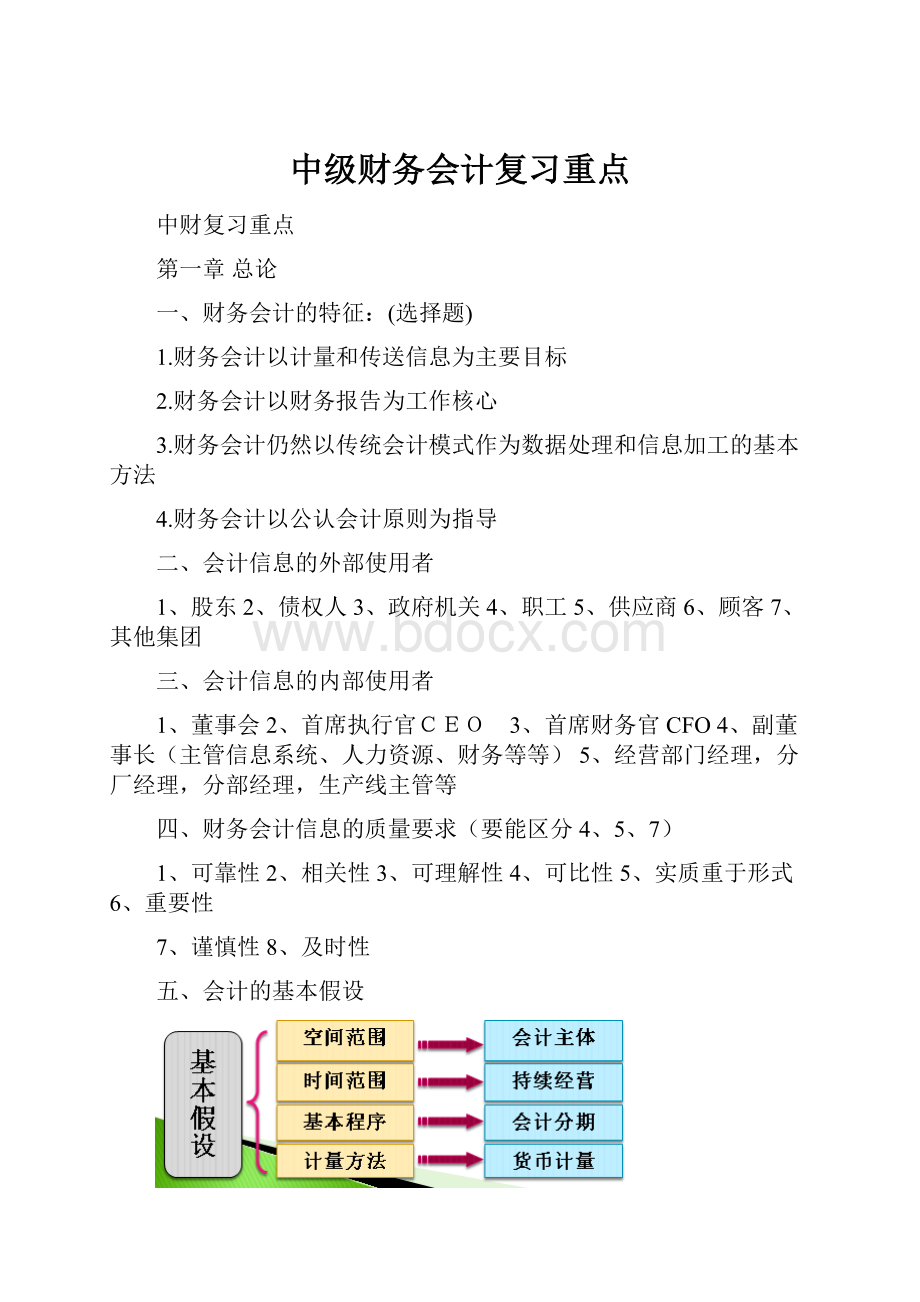 中级财务会计复习重点.docx_第1页