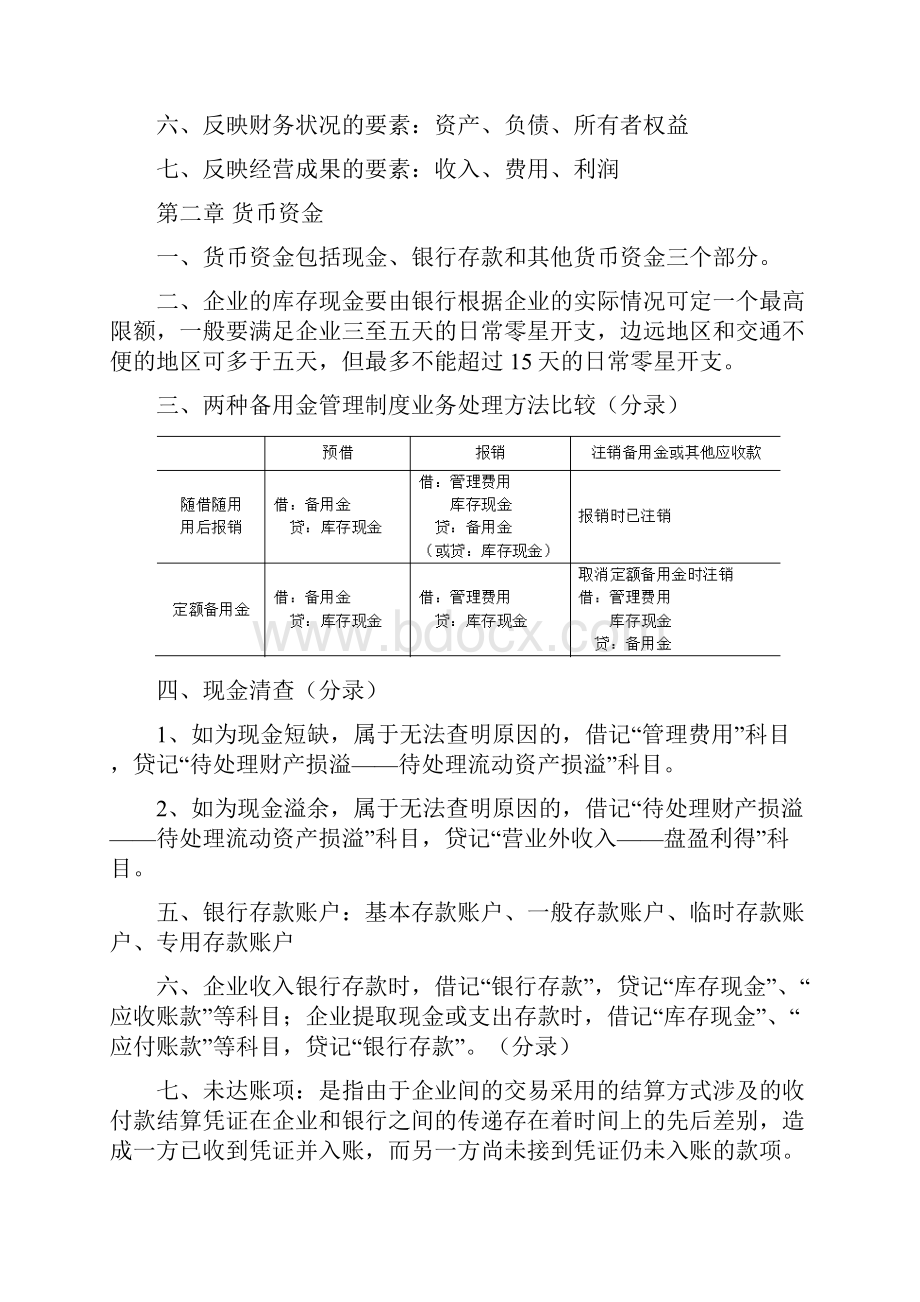 中级财务会计复习重点.docx_第2页