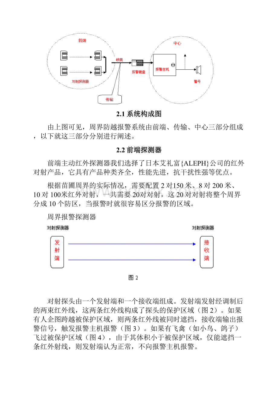 红外报警系统方案.docx_第3页