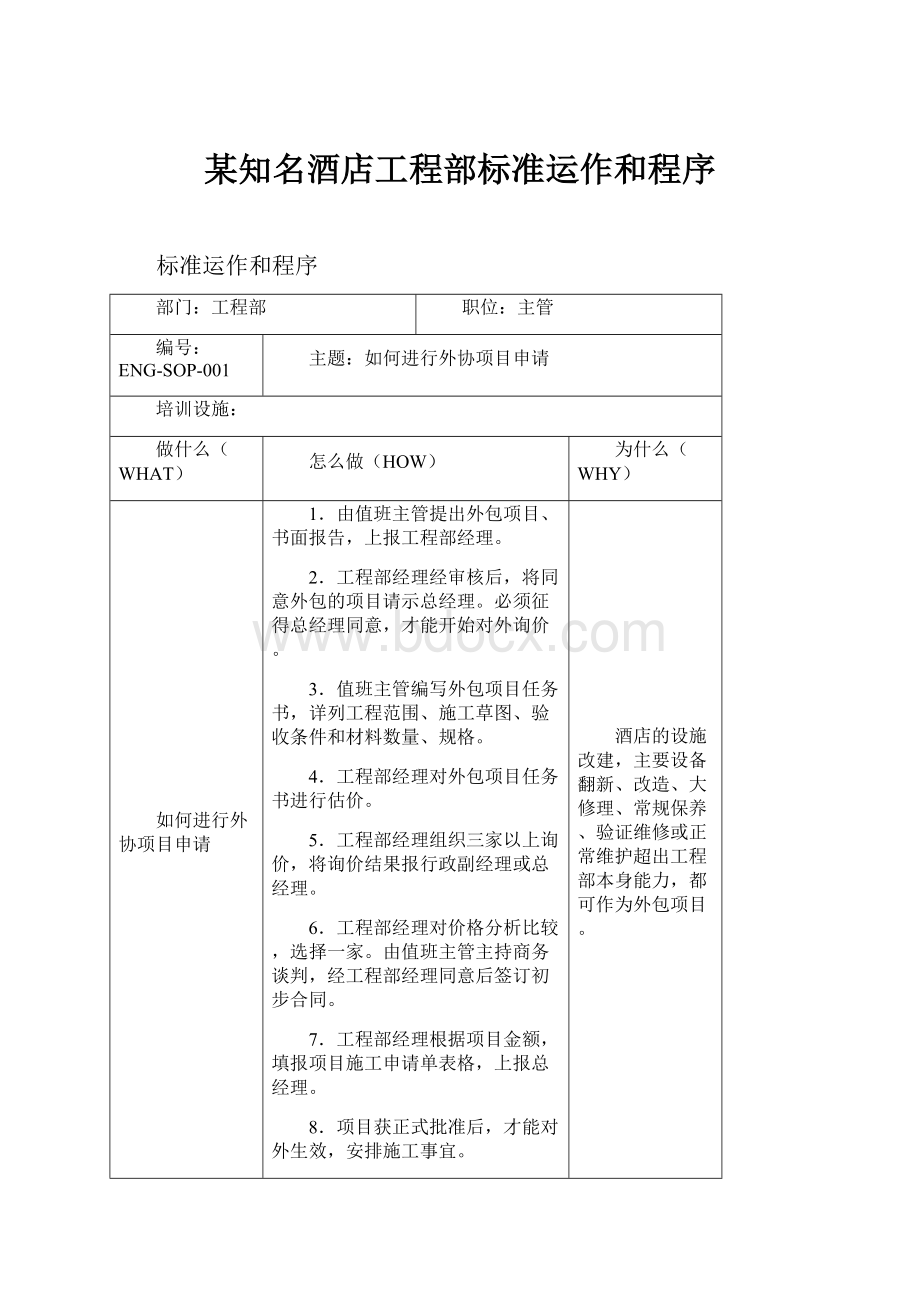 某知名酒店工程部标准运作和程序.docx