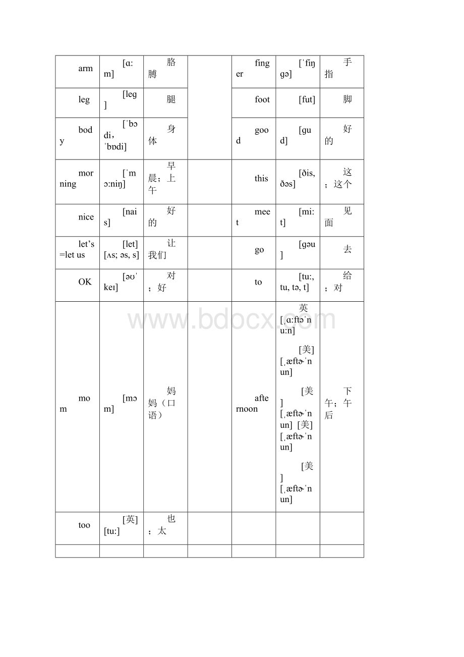 人教版小学英语单词必背手册.docx_第3页