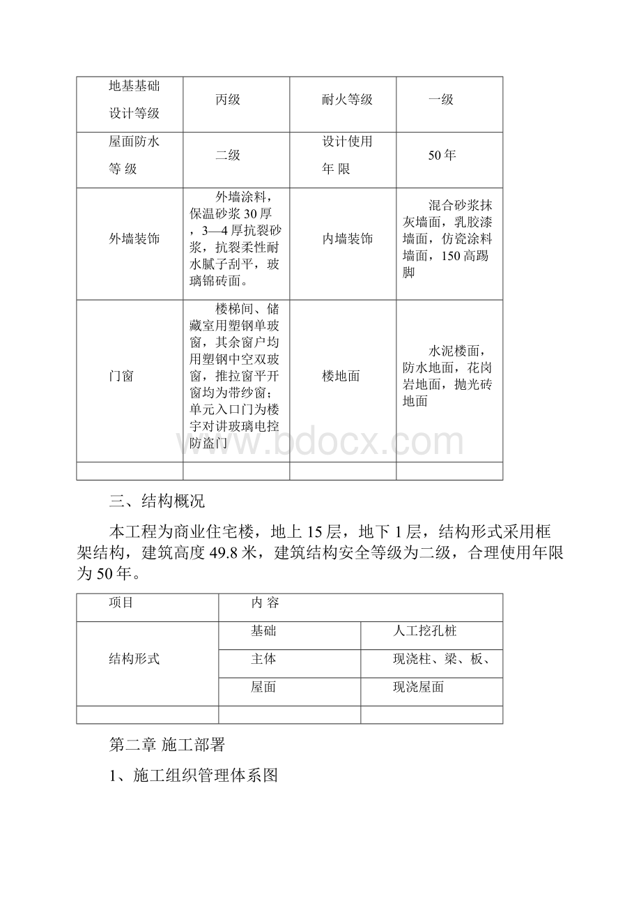 精品航空大厦工程施工组织设计.docx_第3页