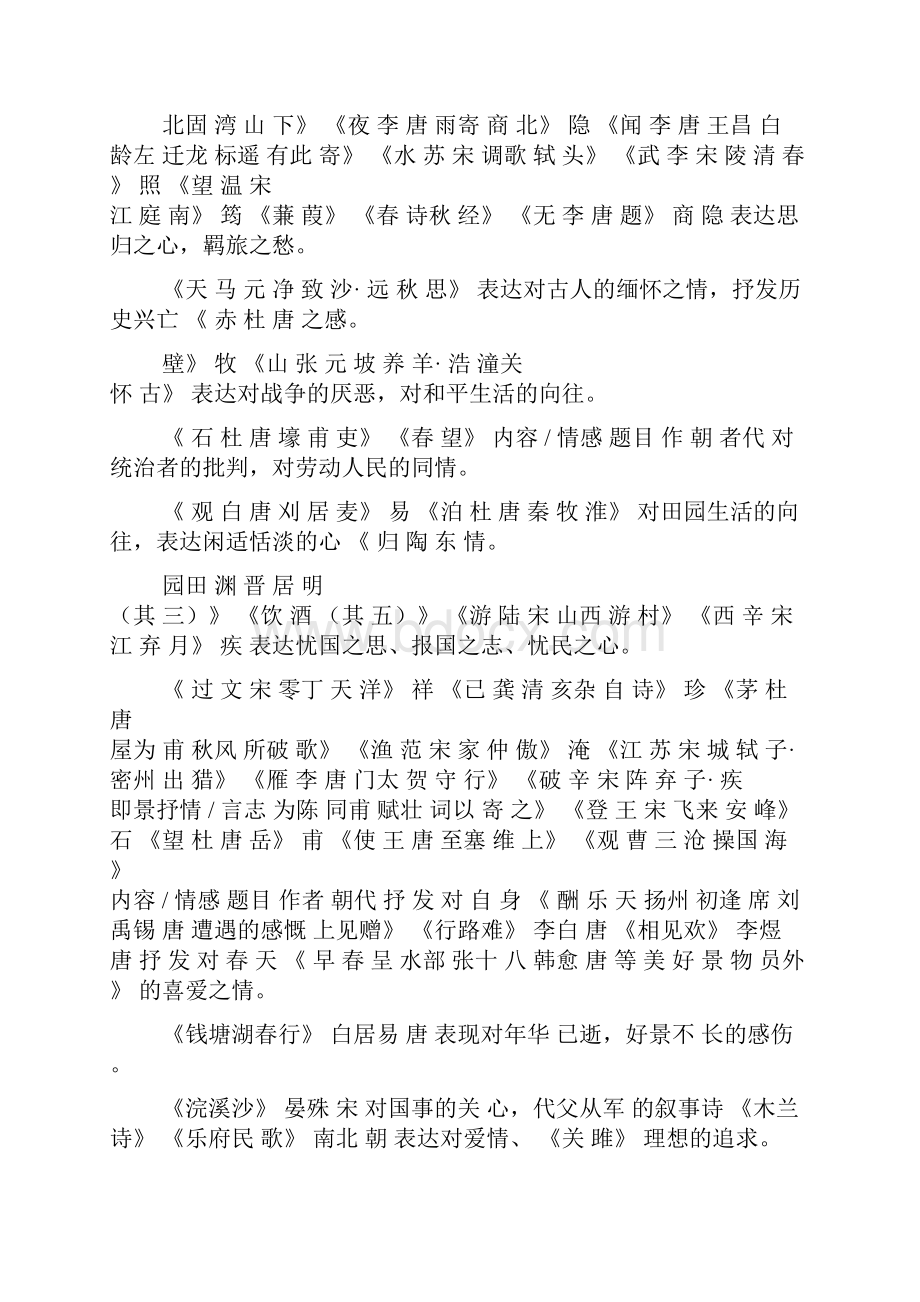 九年级语文历年中考题型全解析诗词鉴赏.docx_第2页