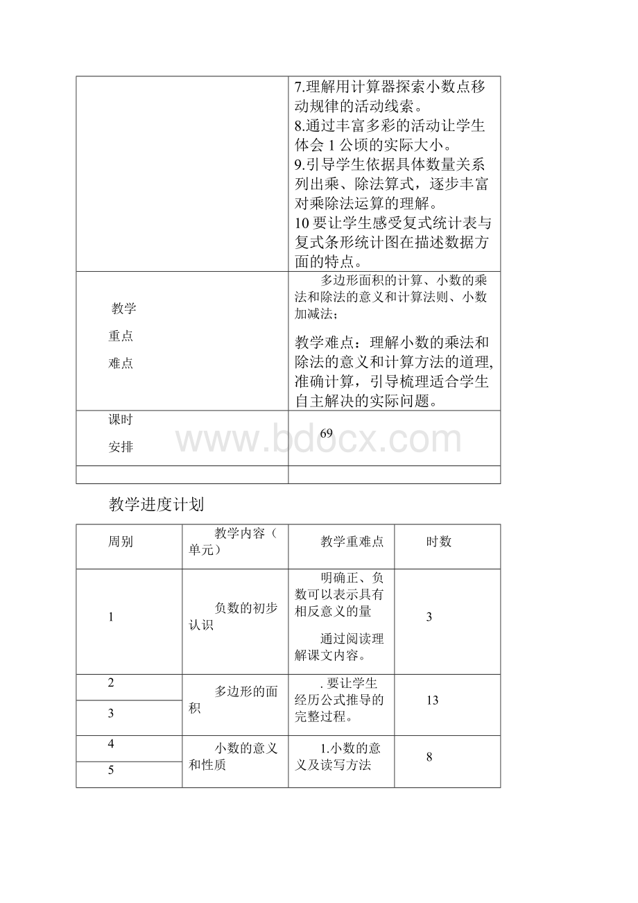 优选苏教版五5年级 上册数学教案全册教案全集.docx_第2页