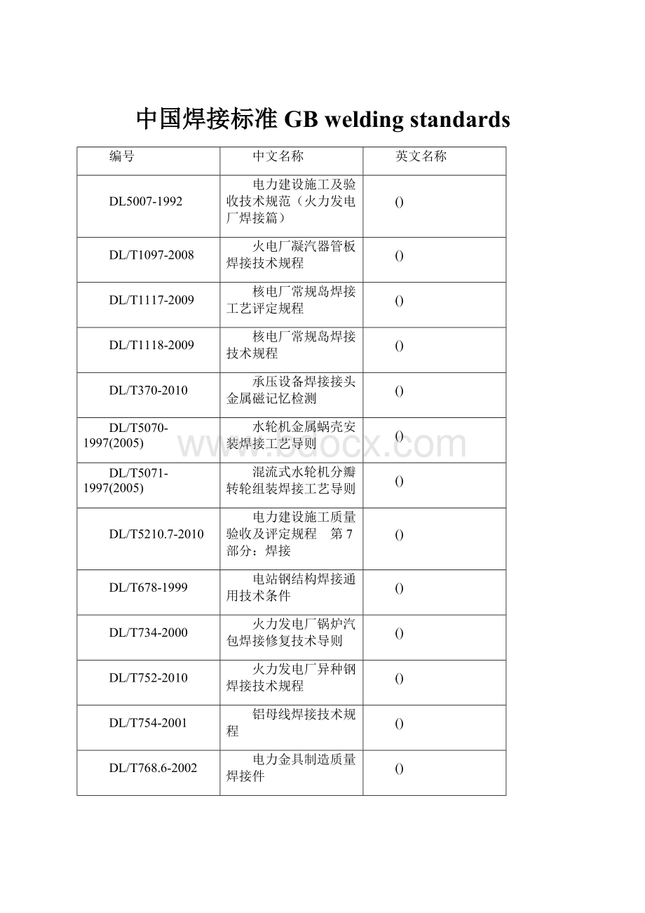 中国焊接标准GB welding standards.docx