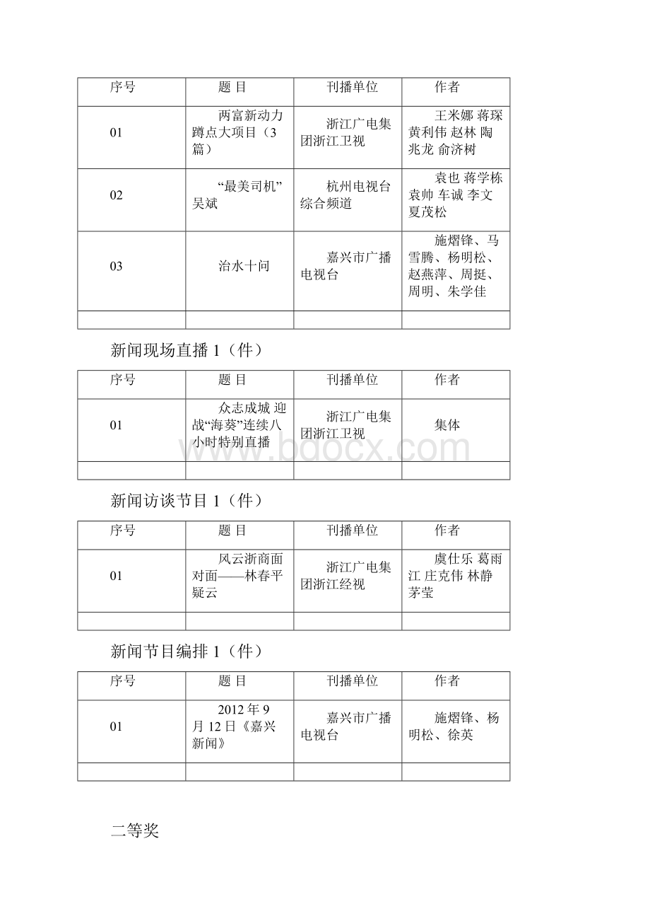 电视作品类.docx_第3页