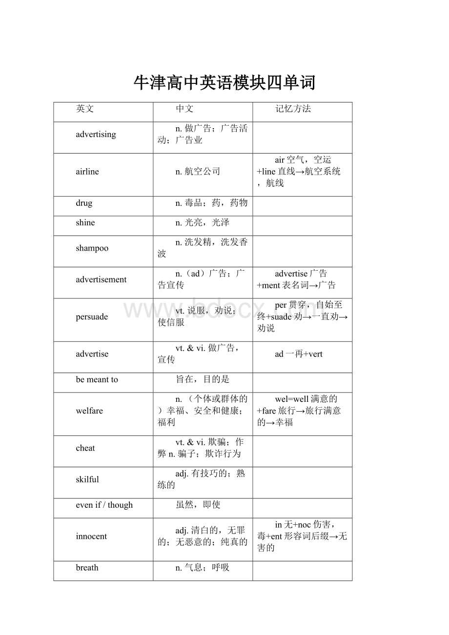 牛津高中英语模块四单词.docx