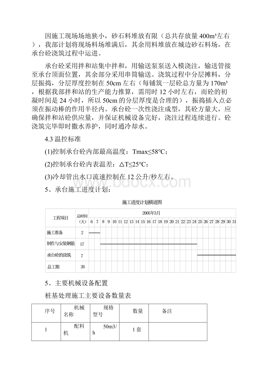 标准建筑施工组织设计.docx_第3页