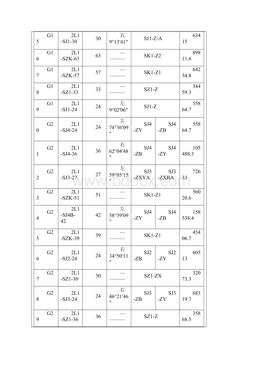 中吴顺通起重机立塔施工方案修 改.docx_第3页